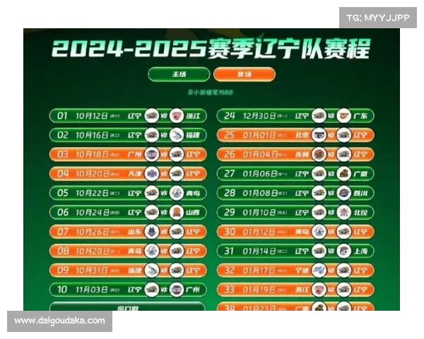 cba篮球联赛赛事、cba篮球比赛赛程 cba篮球联赛赛事、cba篮球比赛赛程