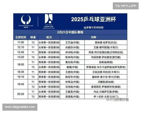 以十六强赛事图为中心全面解析晋级结构关键对决及未来前景展望 以十六强赛事图为中心全面解析晋级结构关键对决及未来前景展望